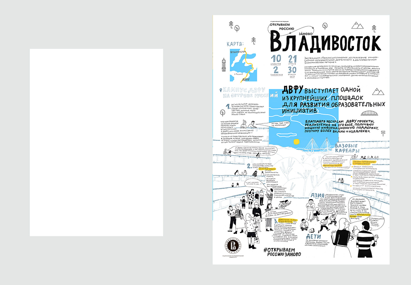 Graphic facilitation magadan map Russia scribing tourist Travel visual thinking vladivostok