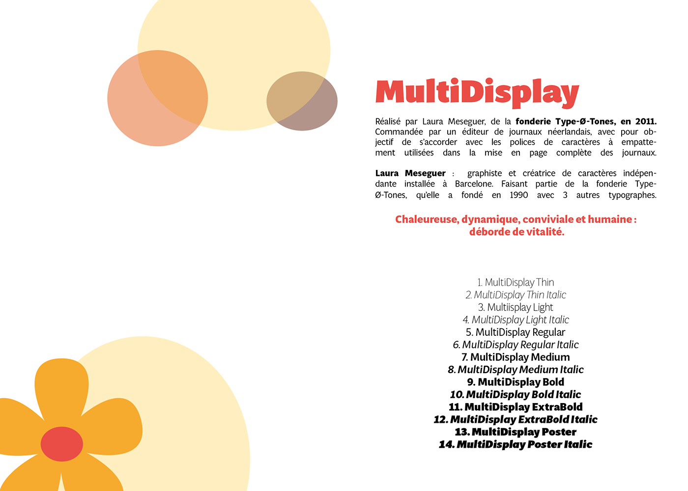 graphisme mise en page multidisplay print Specimen de caractères typography  