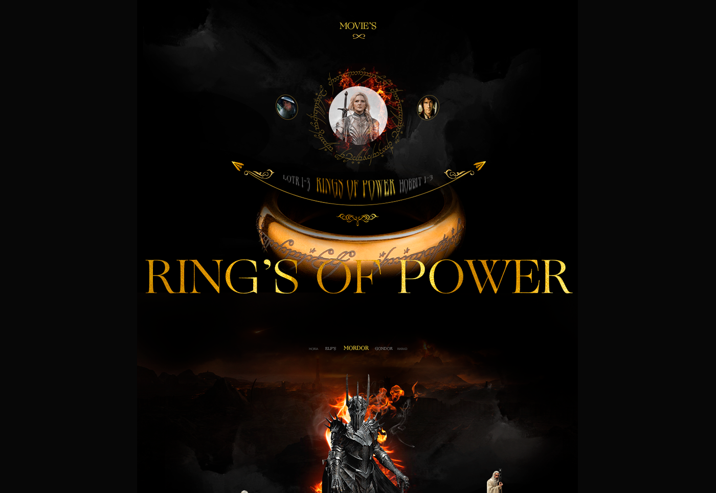 andriy bata dc fantasy Lord of the rings LOTR marvel movie rings of power ukraine