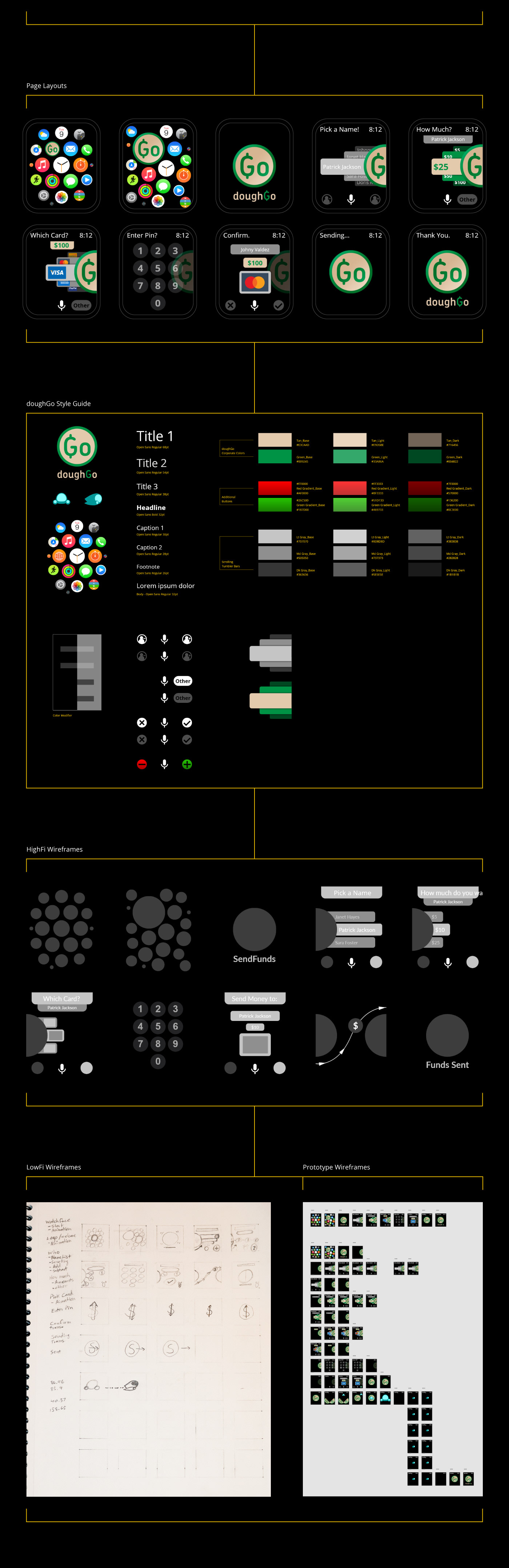 Adobe Portfolio xddailychallenge uiux UX design logo color theory graphic design 