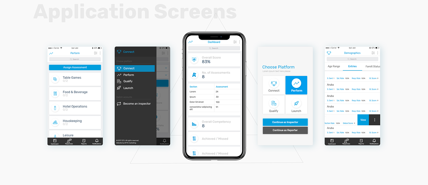 hotels ux UI/UX tool Platform dashboard webapp app