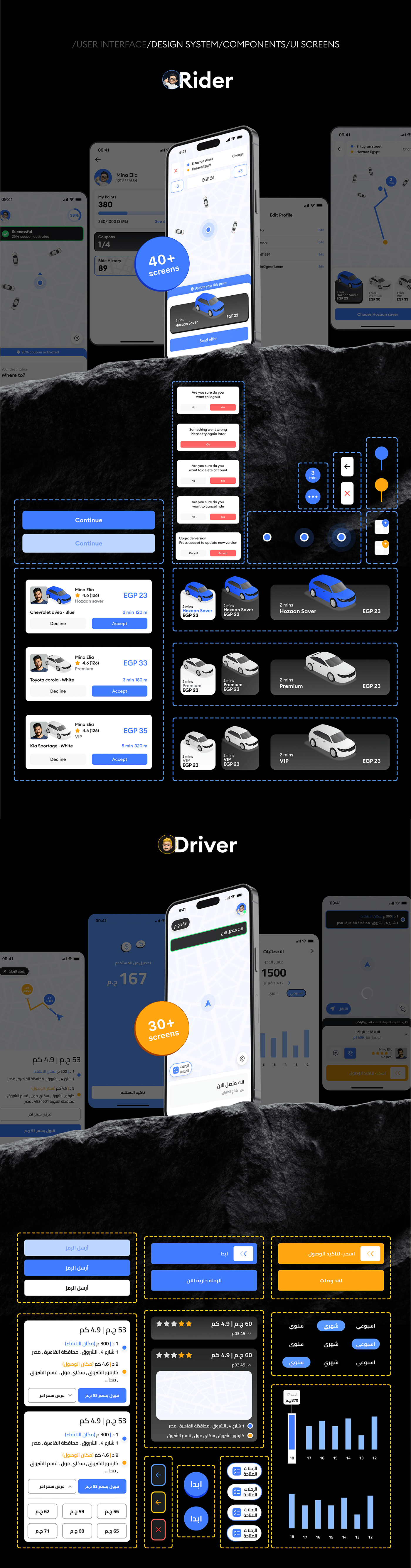Uber taxi car UI/UX user interface brand identity app store Figma ui design Mobile app