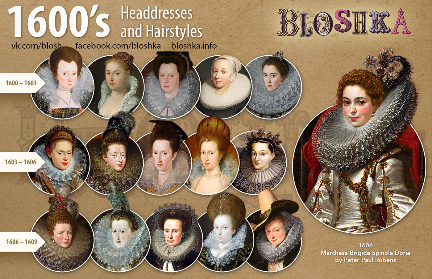 headdresses hairstyles history fashion 17th Century
