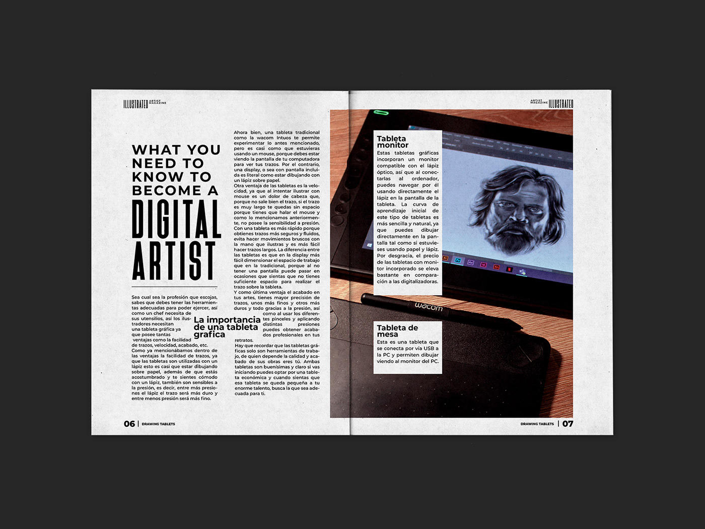 editorial design  magazine portraits editorial