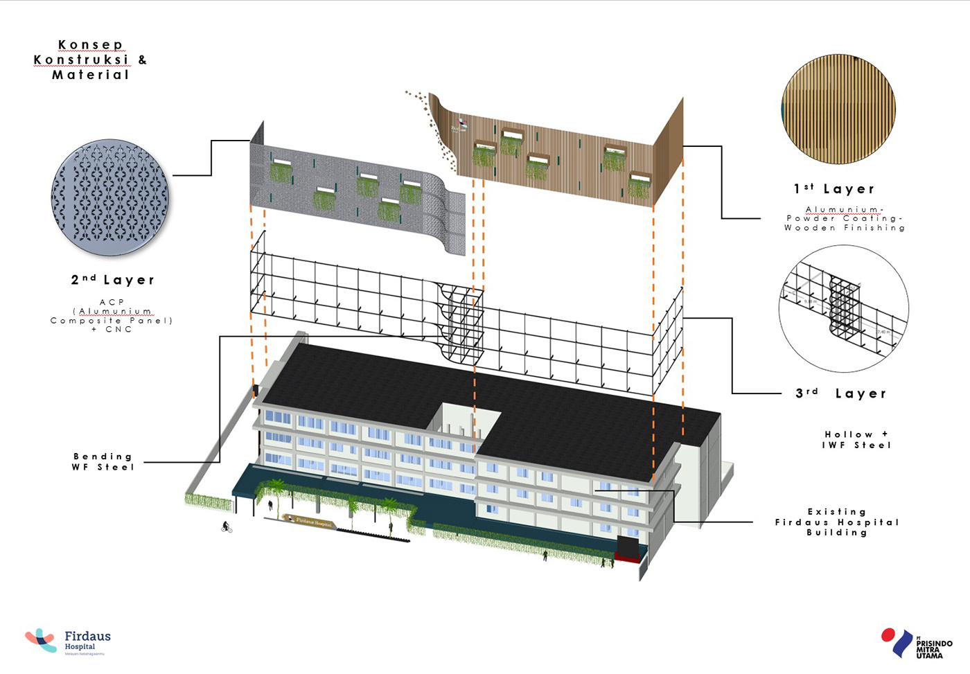 design architecture facade hospital Hospital Design 3D exterior SketchUP