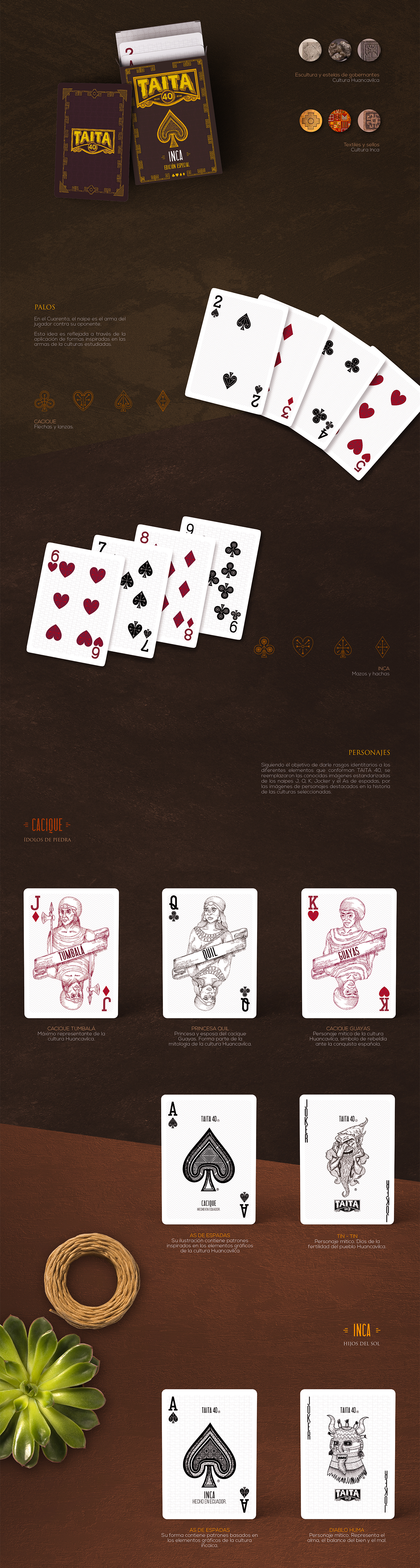 inca Huancavilca precolombino diseño gráfico ilustracion empaque Packaging cuarenta Playing Cards Ecuador
