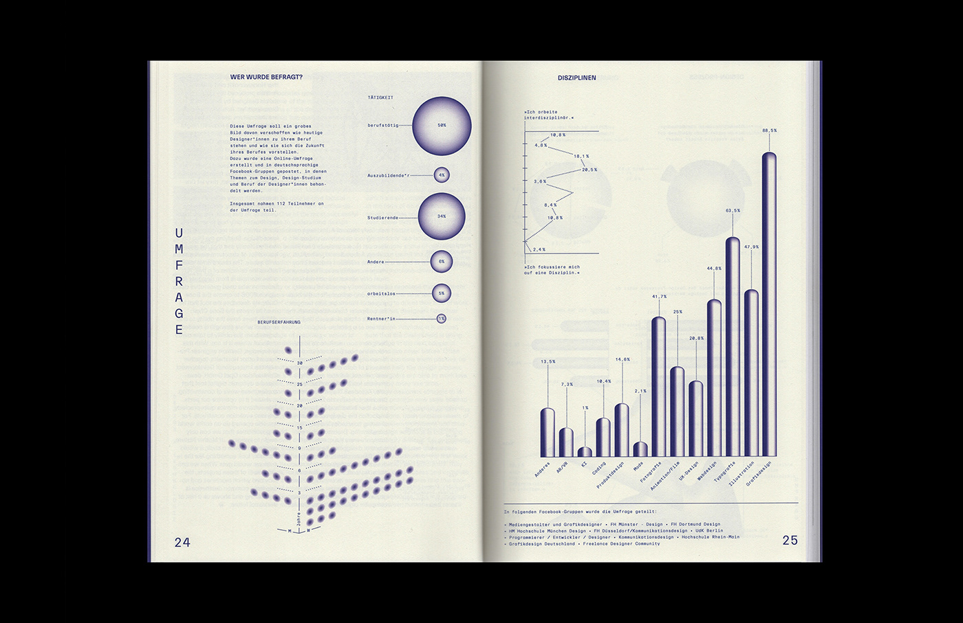 Bookdesign editorial book book-design everett noe editorialdesign Editorial-Design typography   print
