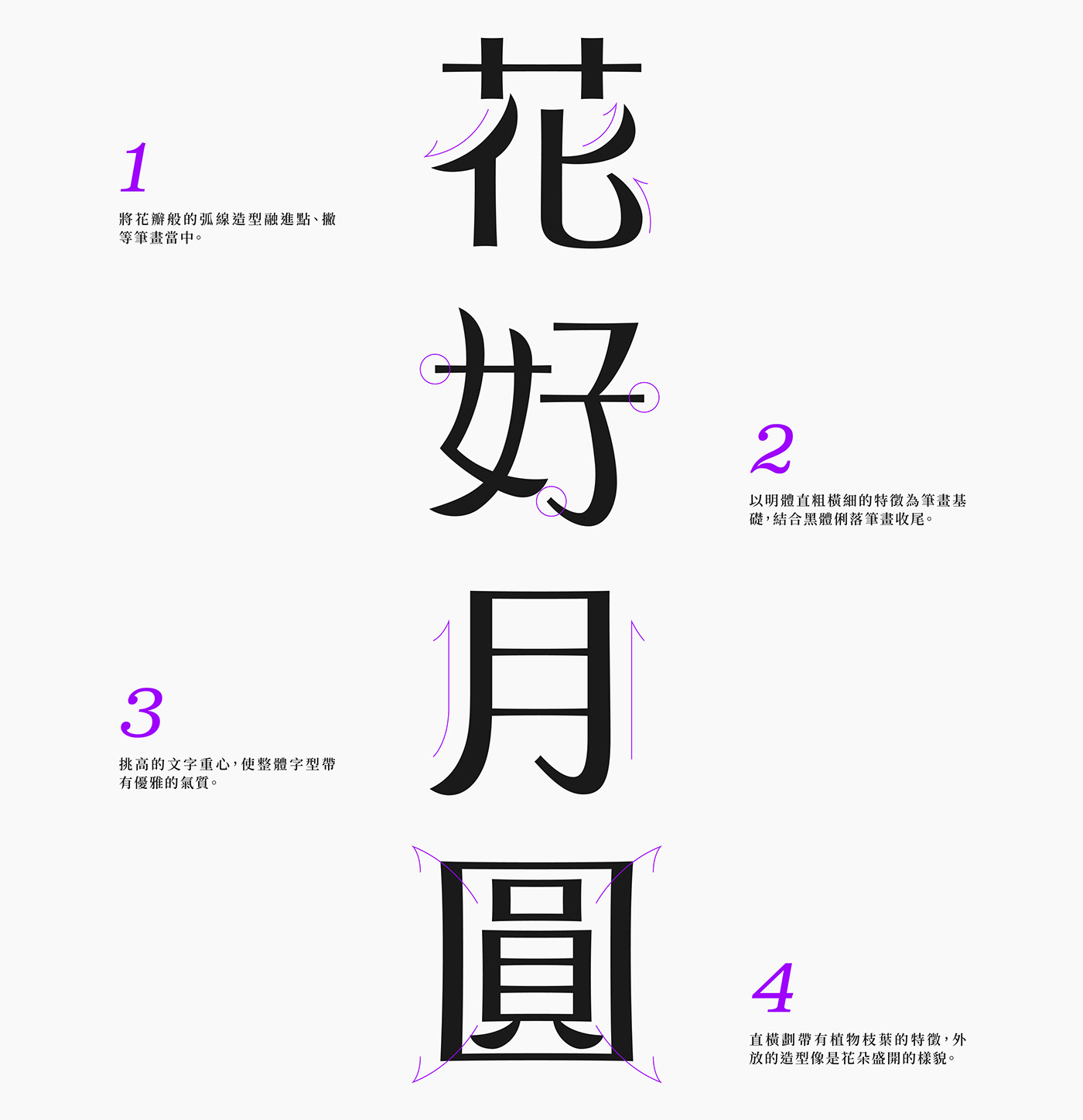 font kanji Typeface Variable Font 字型 字體 flower bloom Chinese Character Packaging