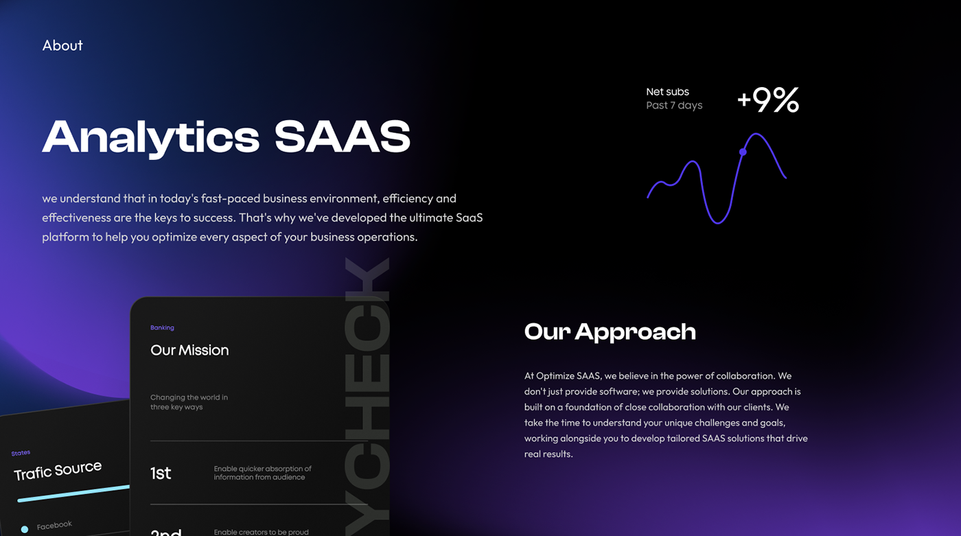 SAAS saas landing page landing page SaaS Website analytics landing page design UI/UX ui design Figma Web Design 