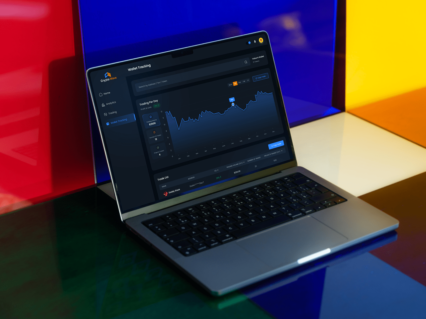 artificial intelligence crypto dashboard crypto trading dashboard dashboard design real life trading stock trading trading Trading dashboard web3 dashboard
