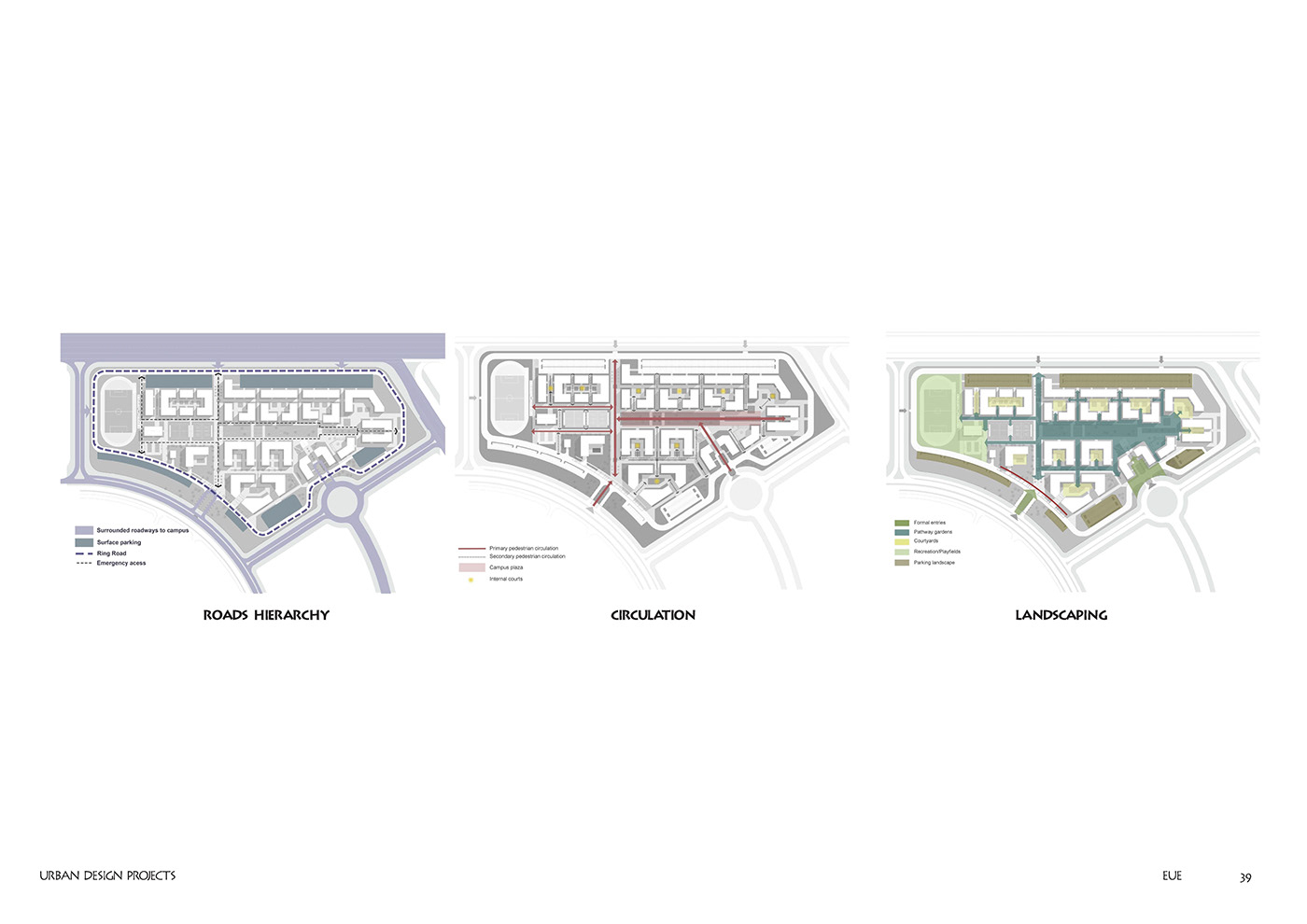 architecturre Urban Planning and Design