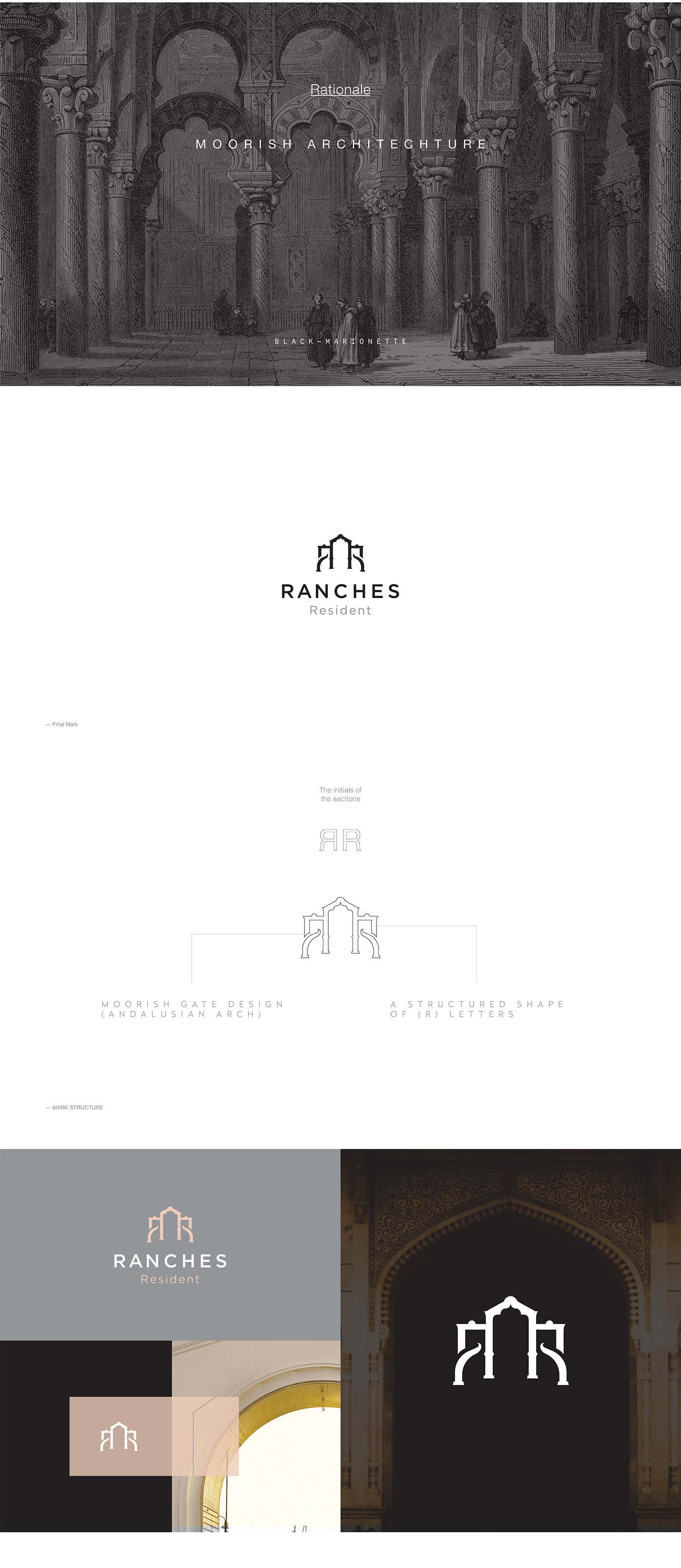 brand branding  Corporate Identity design dorra Layout logo ranches typography   visual identity
