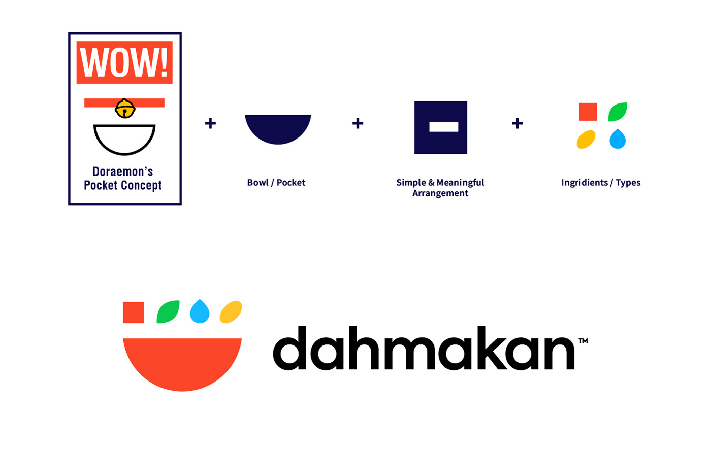 branding  dahmakan rebranding Food  logo dahmakan branding food branding food logo food design Logo Design
