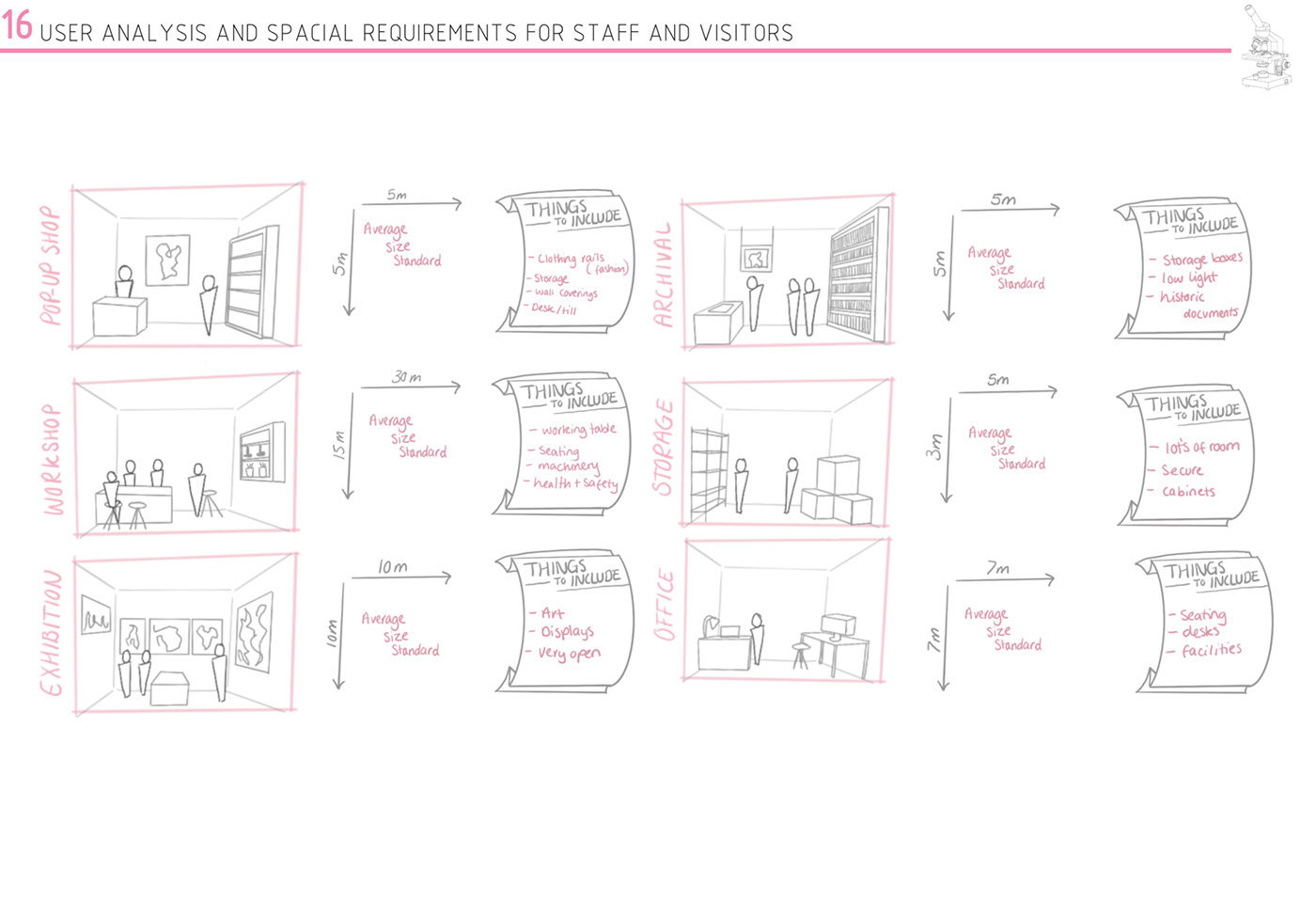 Interior Architecture orthographic visual design concept
