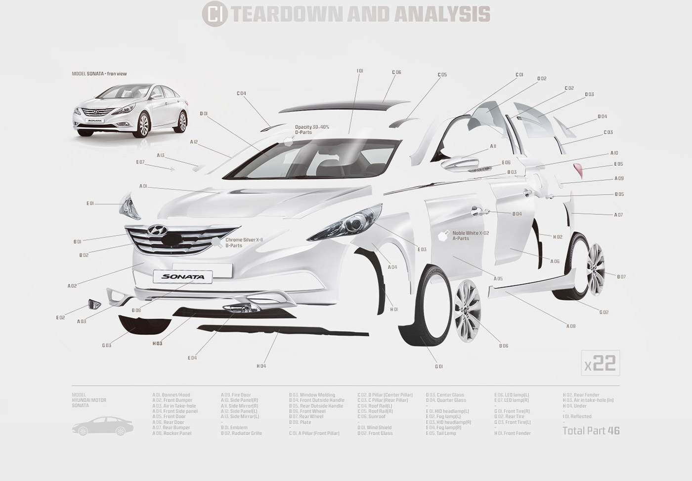 worldwide showroom ux/ui design guide Image Retouching Case Study Webdesign product Hyundai Motor Vehicle Inforgraphic