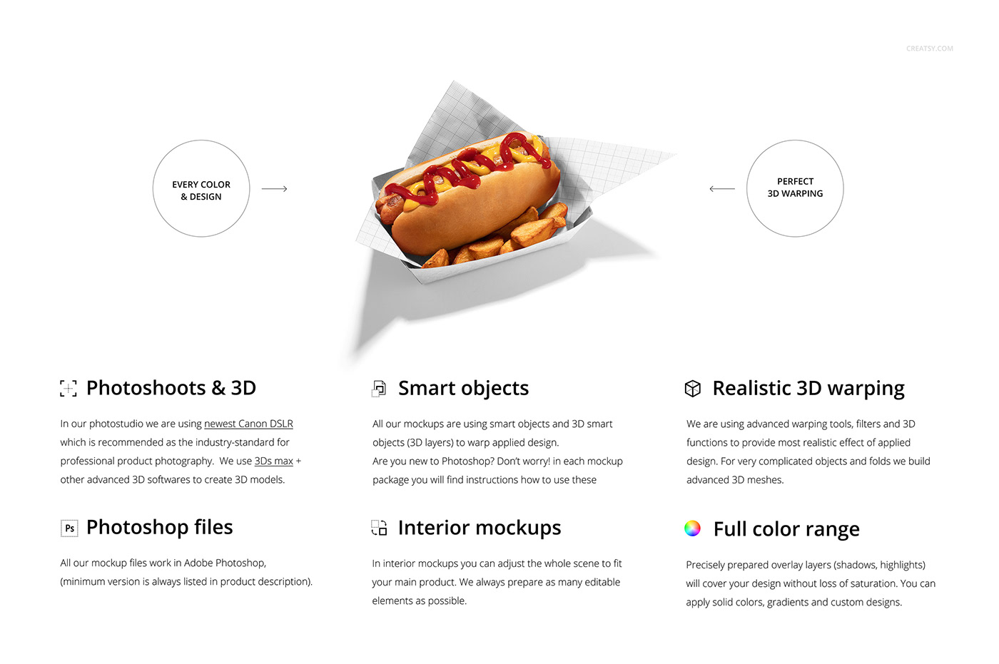 creatsy Food  hotdog mock-up Mockup mockups paper restaurant template wrapping