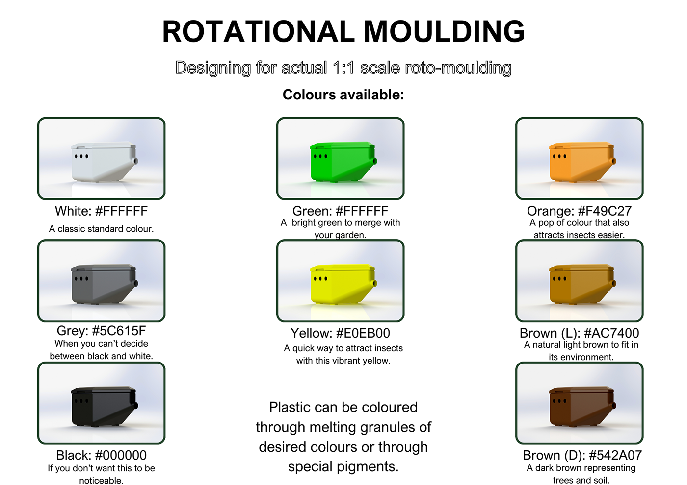 rotational molding industrial design  Armsa agriculture plastic farming rotomolding