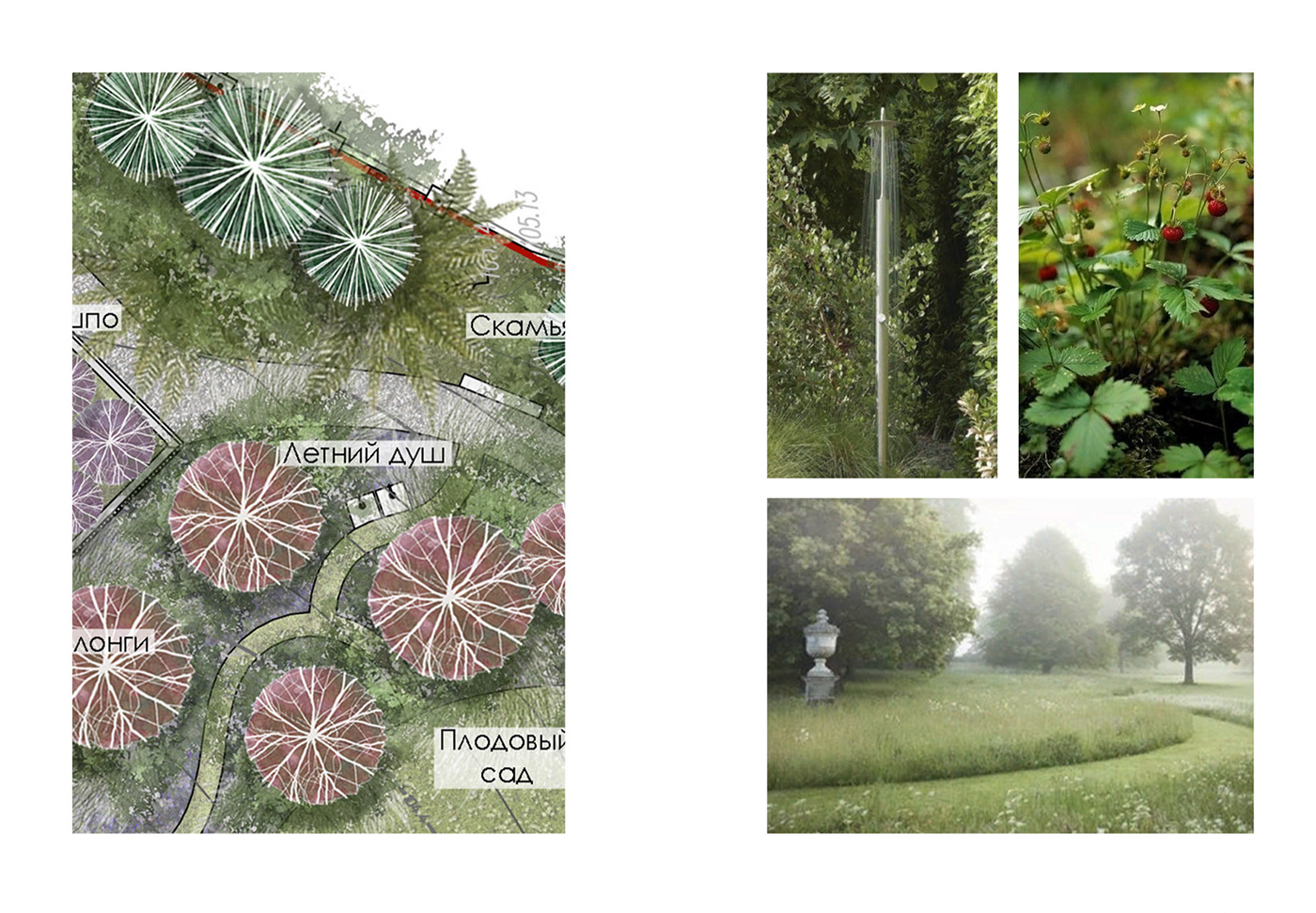 Ландшафтная архитектура проектирование частный сад