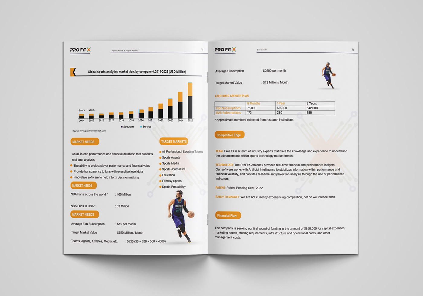 business business brochure Comany Branding company Company profile design design flyer Illustrator photoshop profile