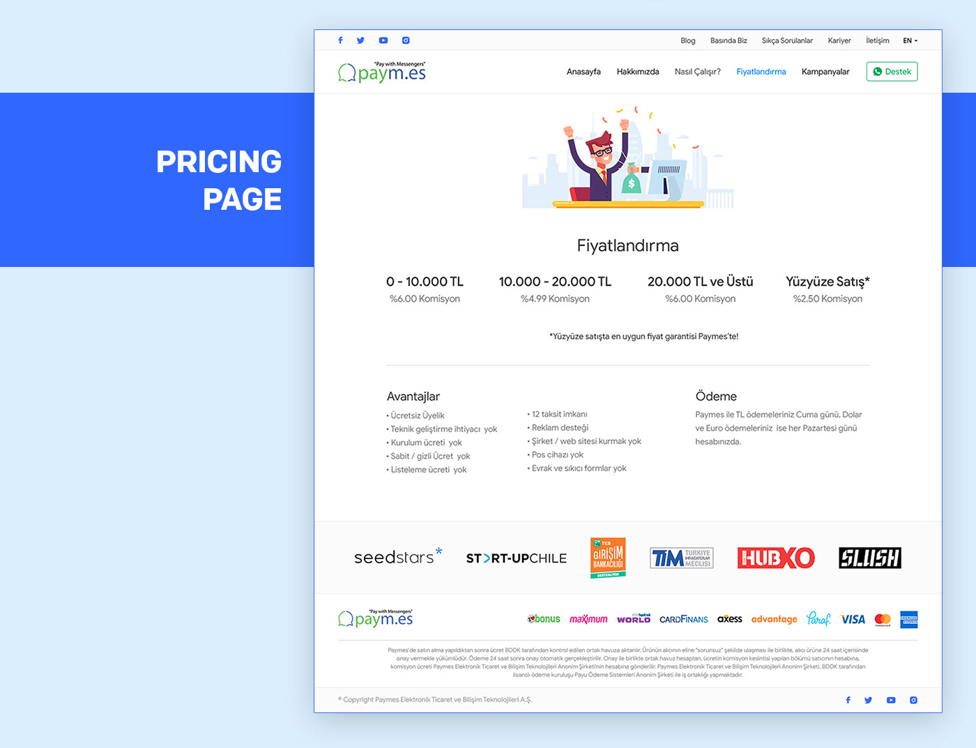 Fintech Startup finance Chatbot ai e-commerce Payment method payment online shopping