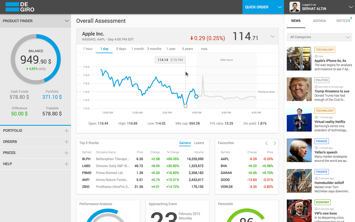 Webtrader finance economy stock Responsive UI Forex dashboard interaction ux IxD