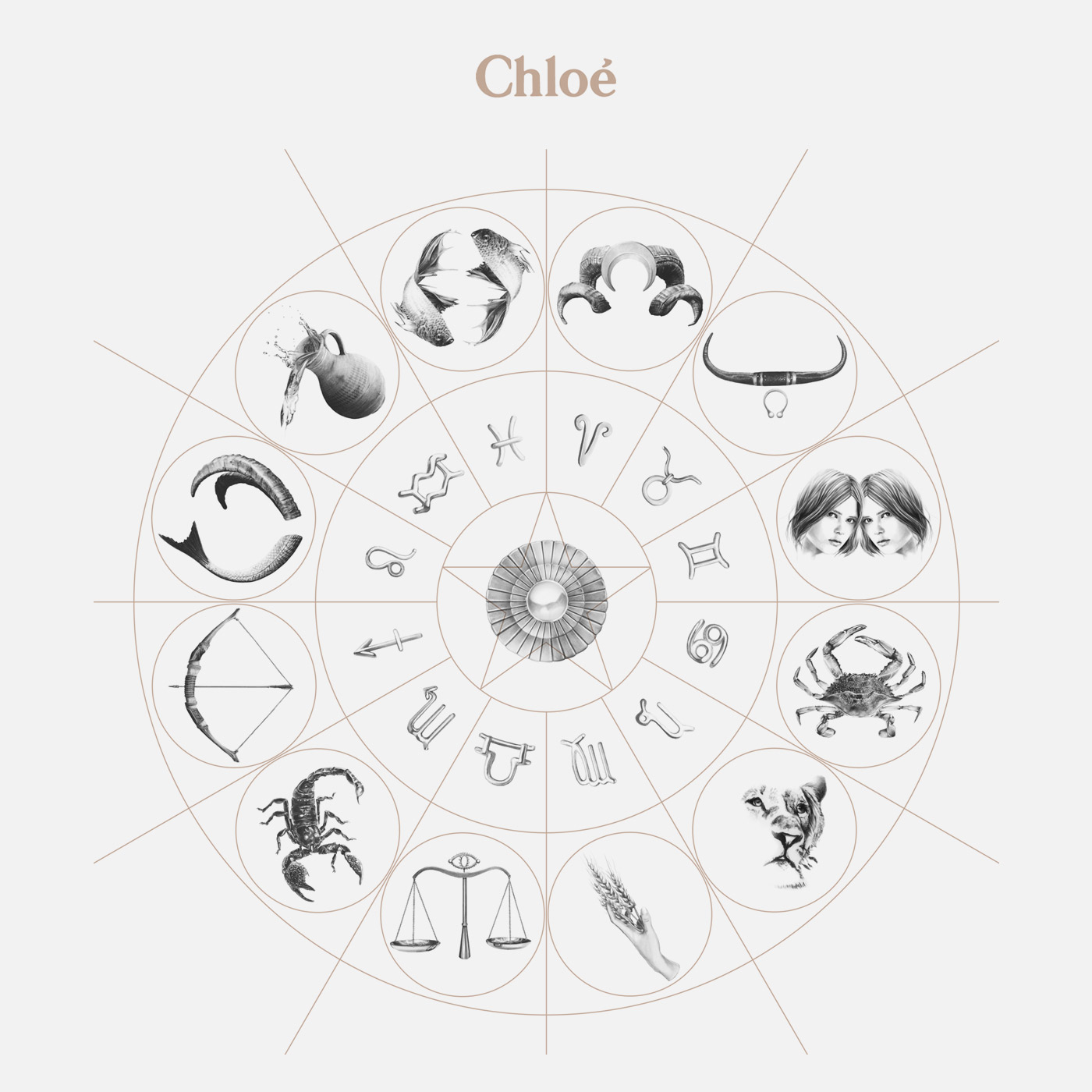 zodiac signs chloe pencil surrealist jewelry black & white Horoscope