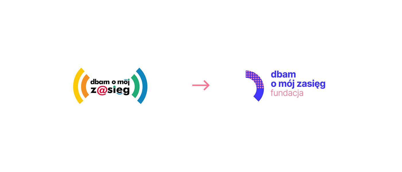 blue branding  datavis foundation Logotype offline online animation  pattern round