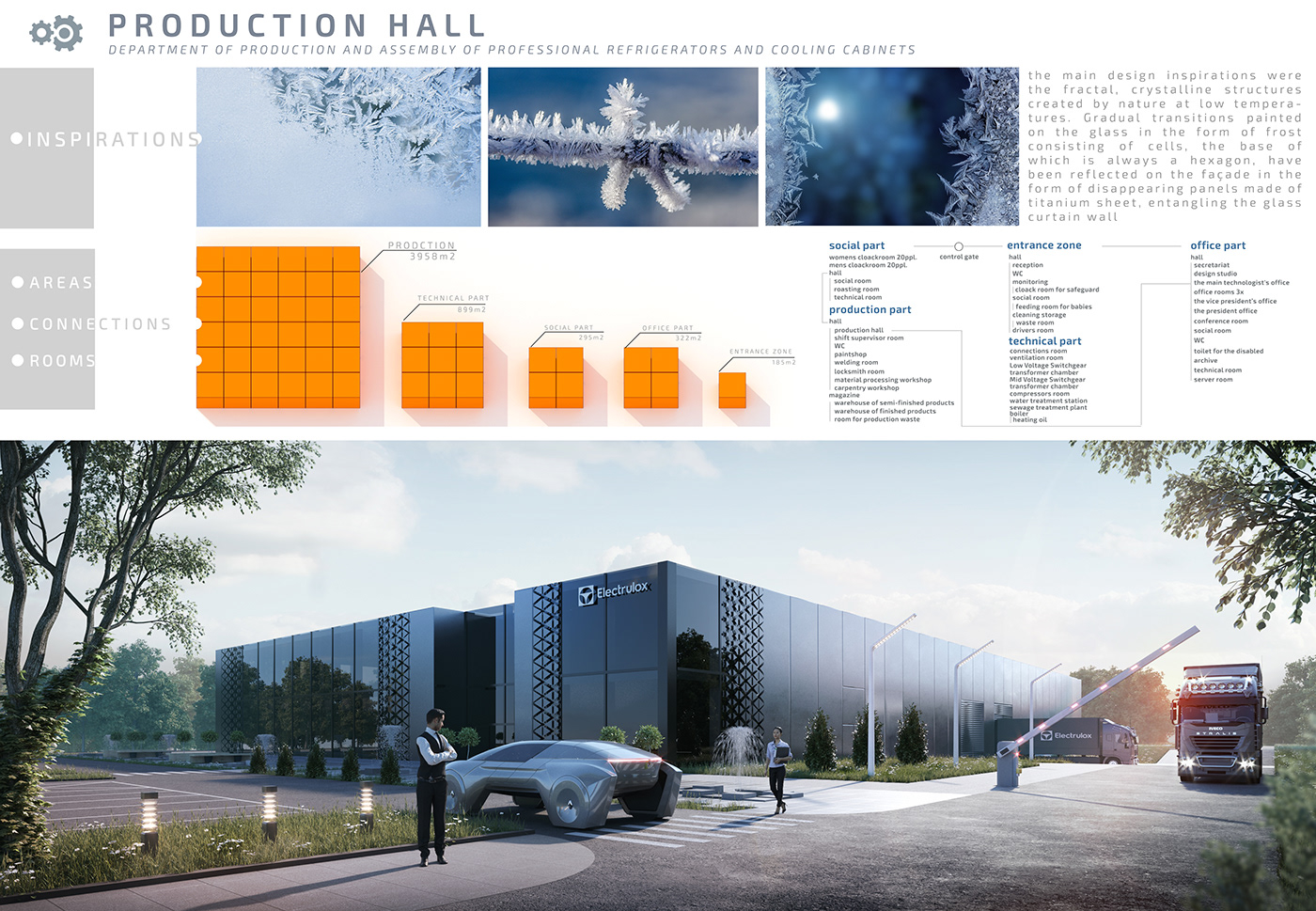 Production Hall 3ds max cracow poland Wojciech Jurkowski corona future cooling Office