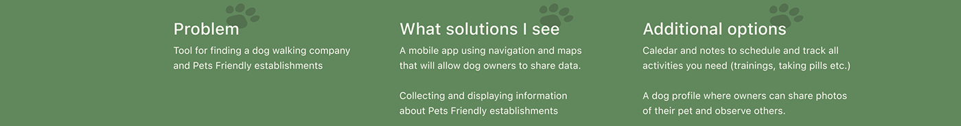 adobe illustrator app design appstore dogs dogs illustration Mobile app mobile app design pets UI/UX ui design