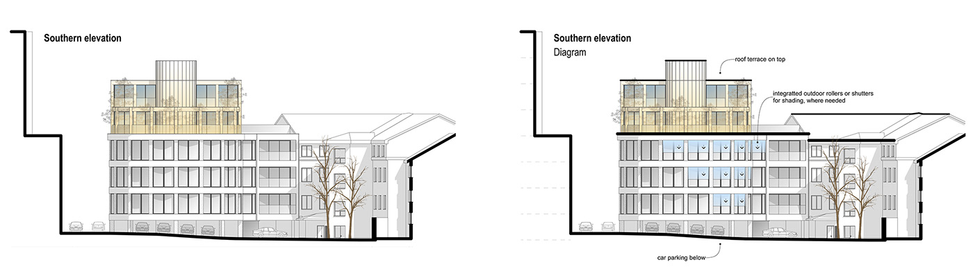 Office headquarter Urban context Elevation scale model architectural design business visualization rainy