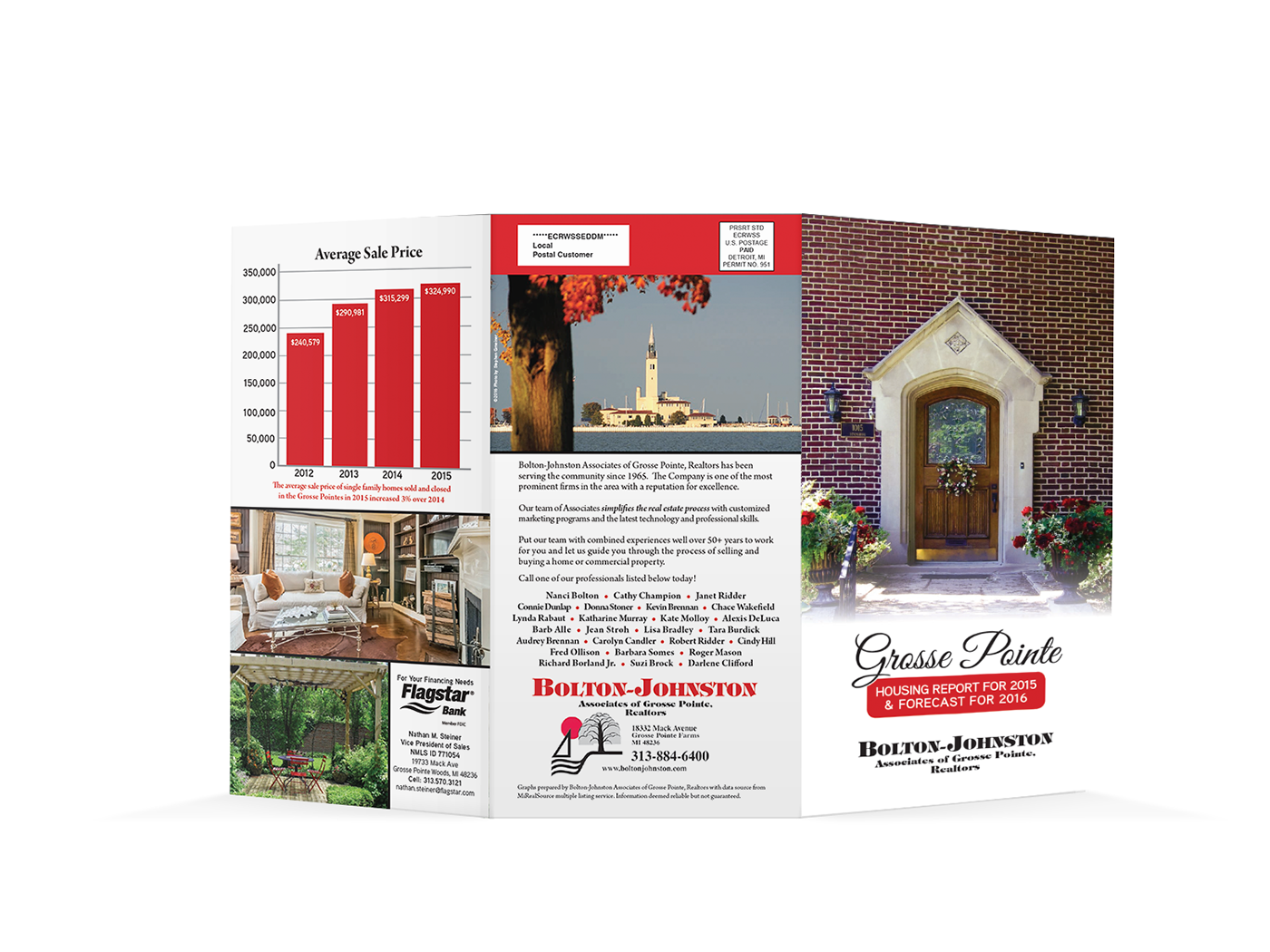 design graphic design  realtors annual report Housing Report