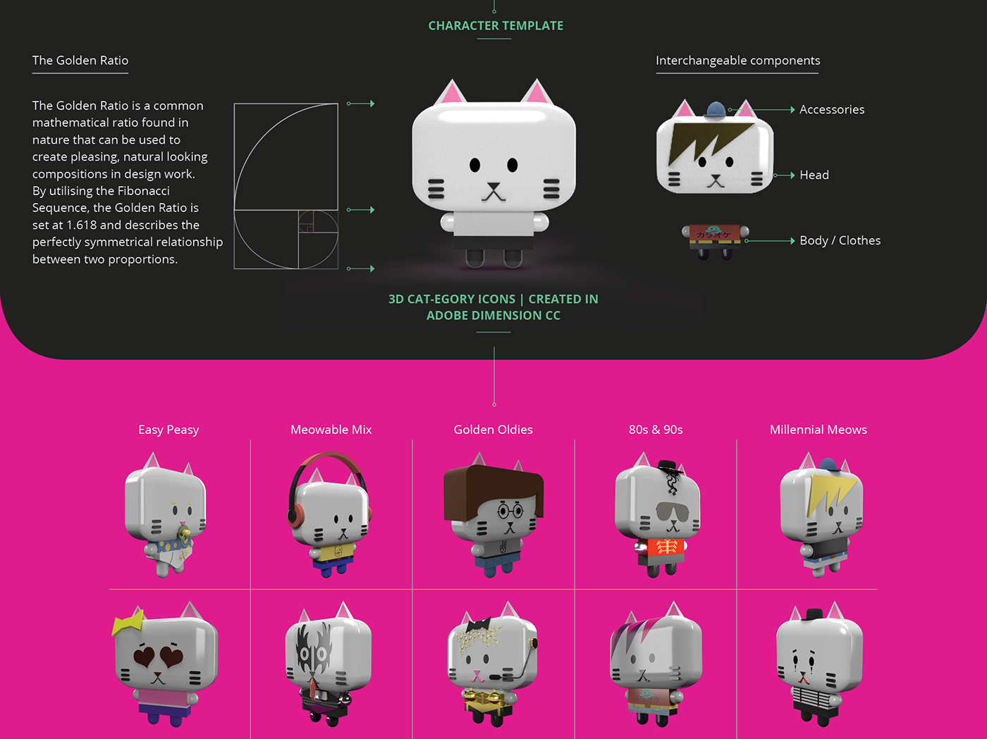 Johann du Bruyn GUI game design  ios app store Character design  cats music rock stars Unity 3d
