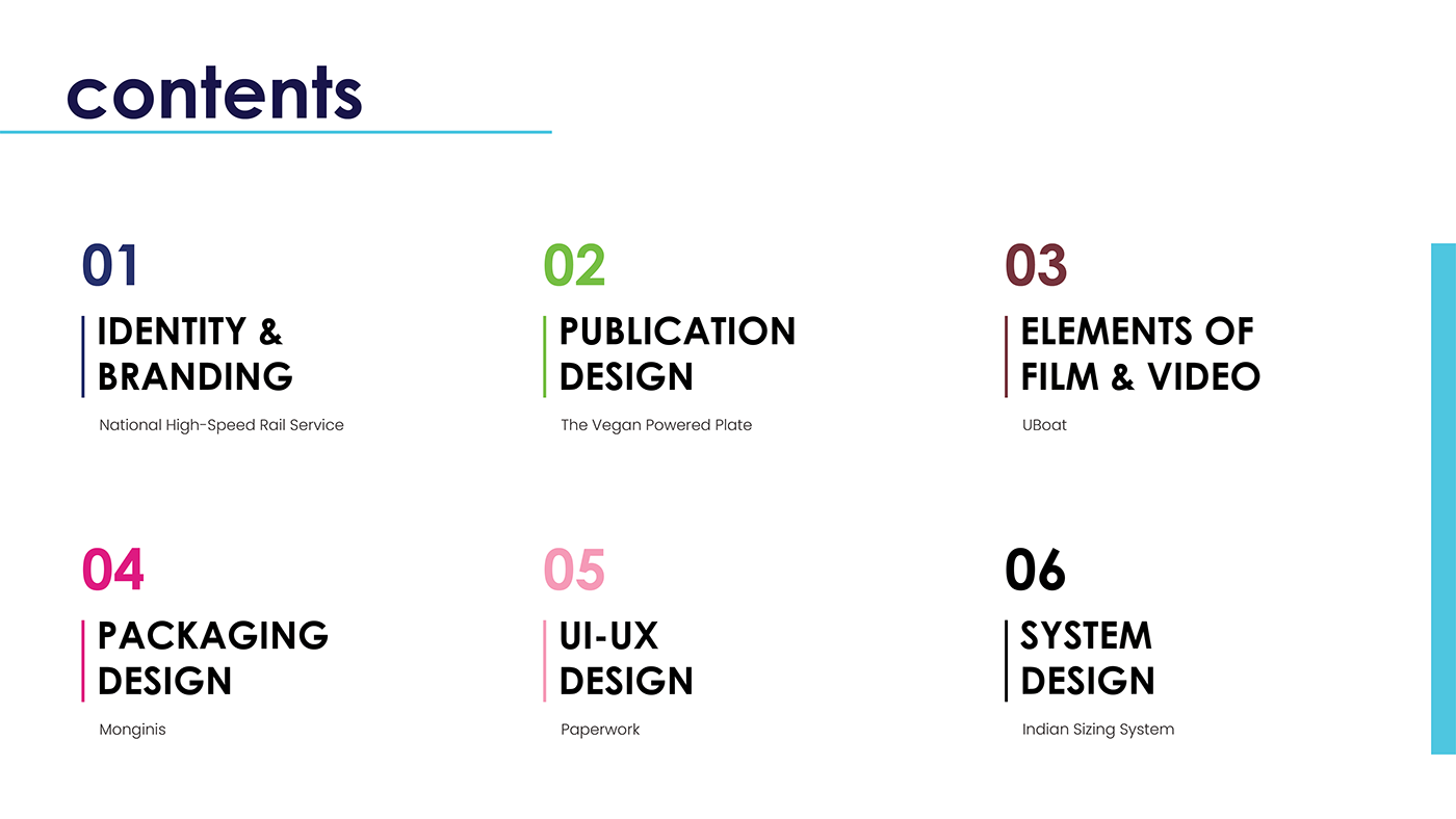 portfolio Portfolio Design Graphic Designer graphic graphic design  Communication Design branding  identity ui ux Packaging