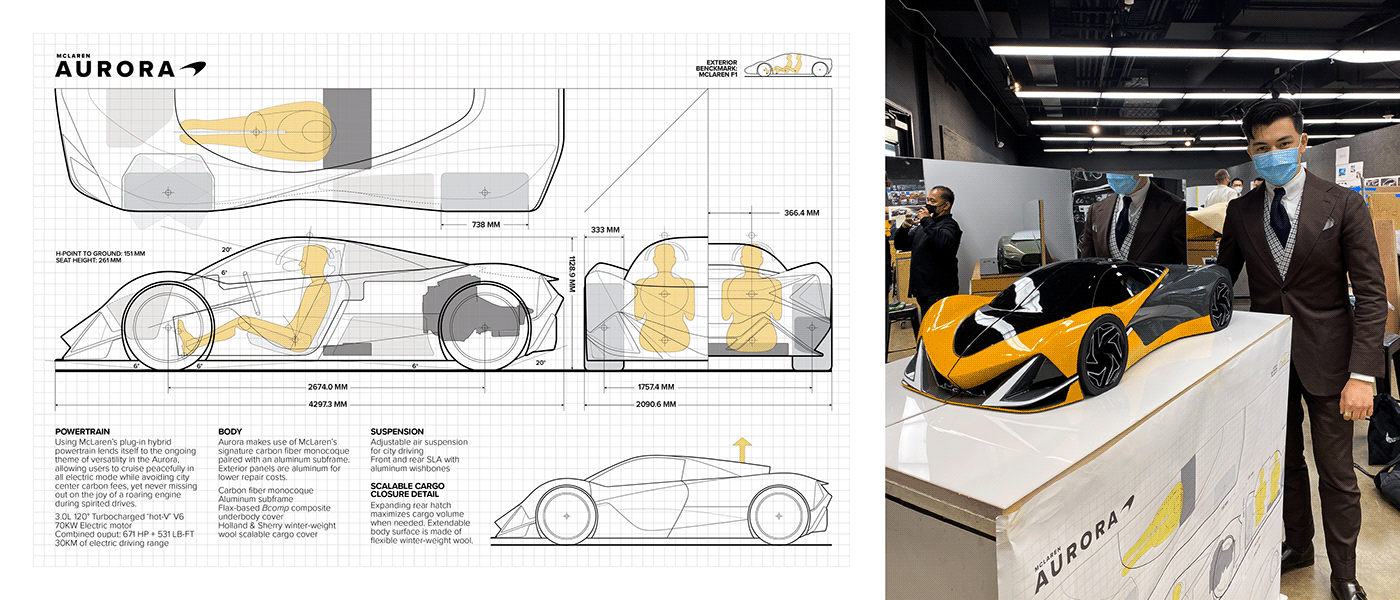 automotive   car design transportation Automotive design sketch concept ArtCenter gravitysketch product design  McLaren