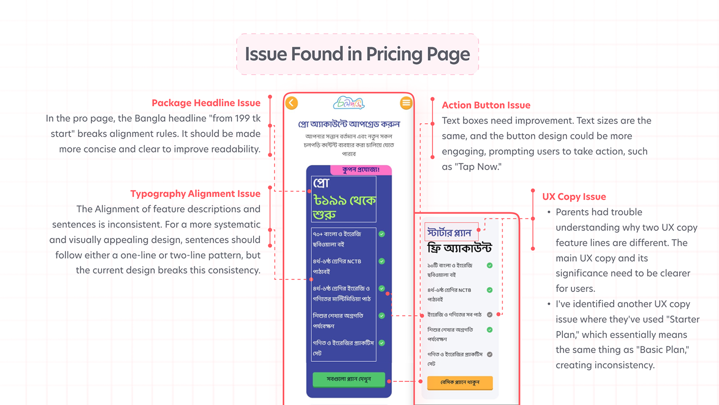 pricingpage ux/ui Pricing mobileapp Figma UI/UX Appdesign Cholpori pricingplan uxaudit