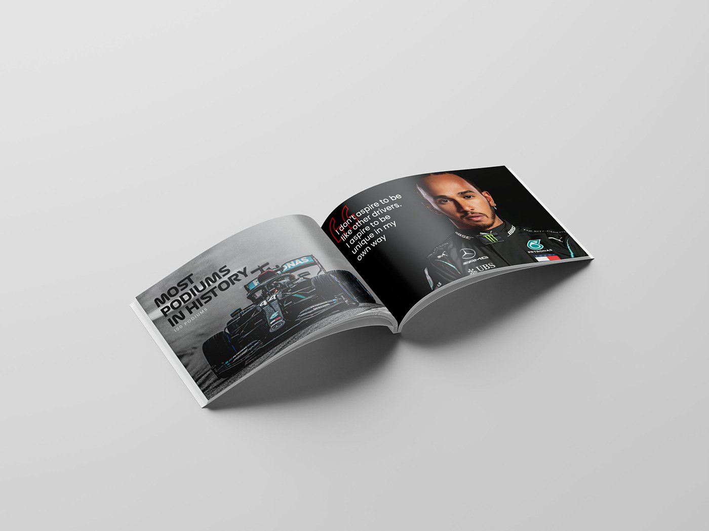 f1 Formula 1 Motorsport Racing Hamilton magazine