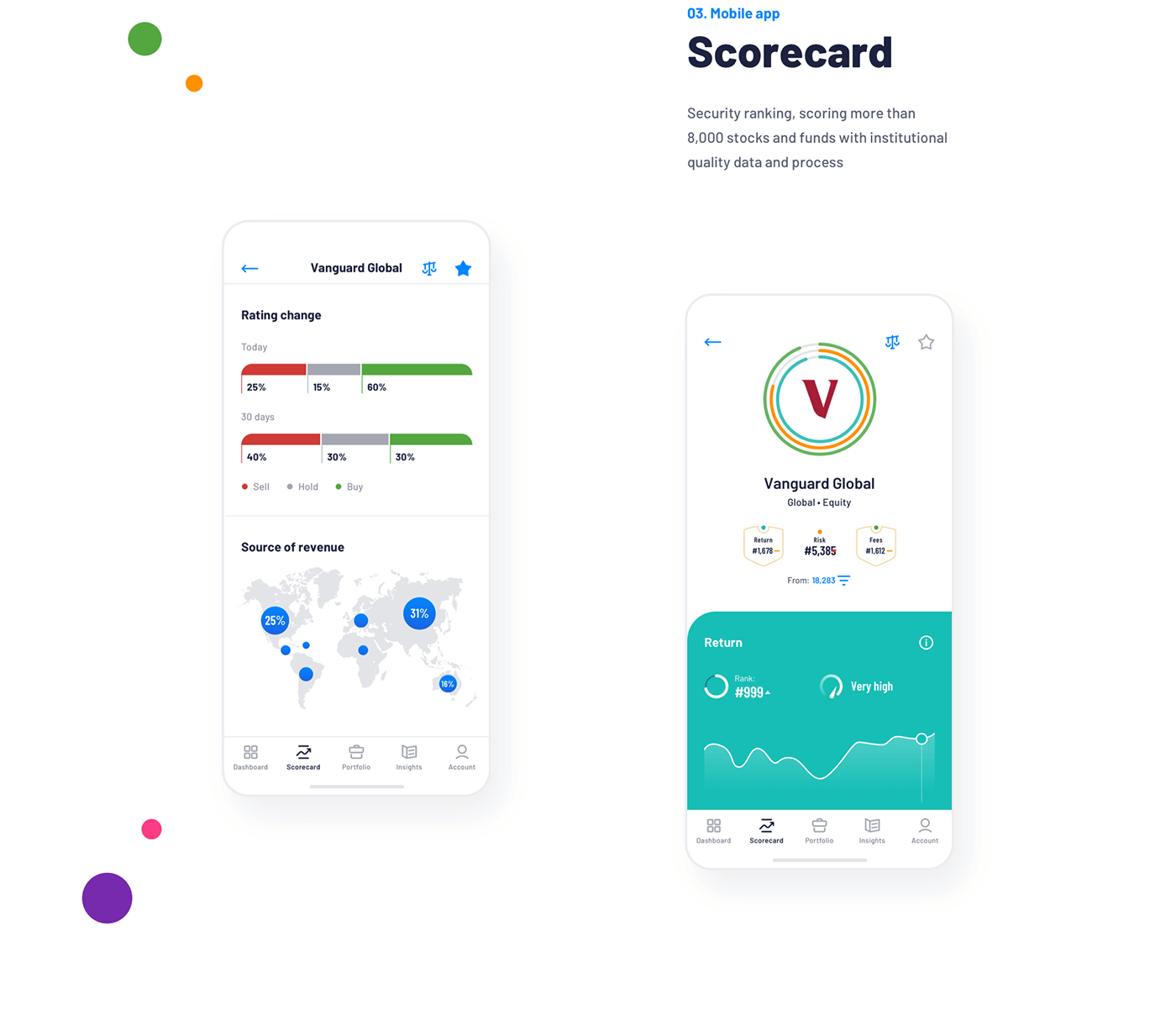 Fintech Mobile app finance Charts dashboard business UI user flow app design mobile