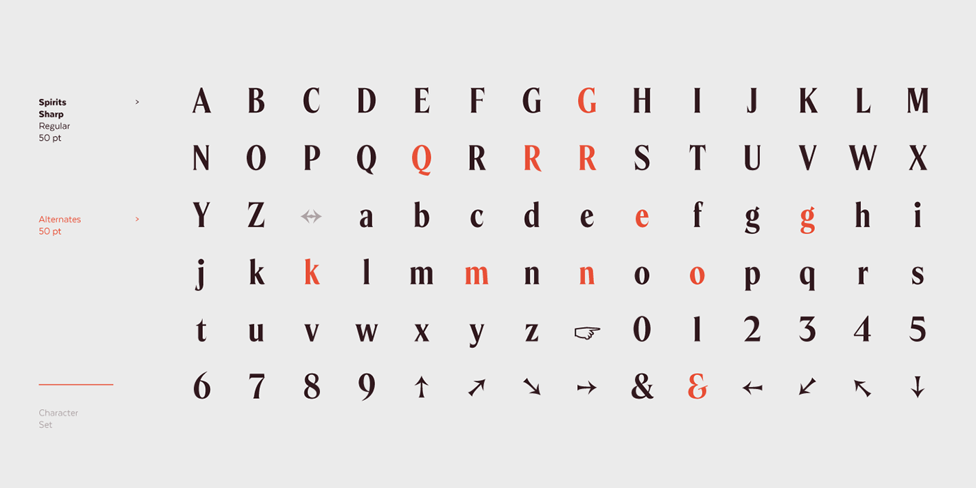 Hermann Ihlenburg Schoeffer old style condensed titles serif rounded Serifs triangular serif Style
