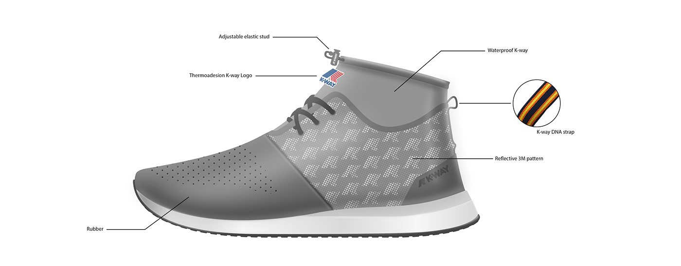 K-WAY shoe ISD Bike footwear rendering sketch Nike kicks photoshop Illustrator