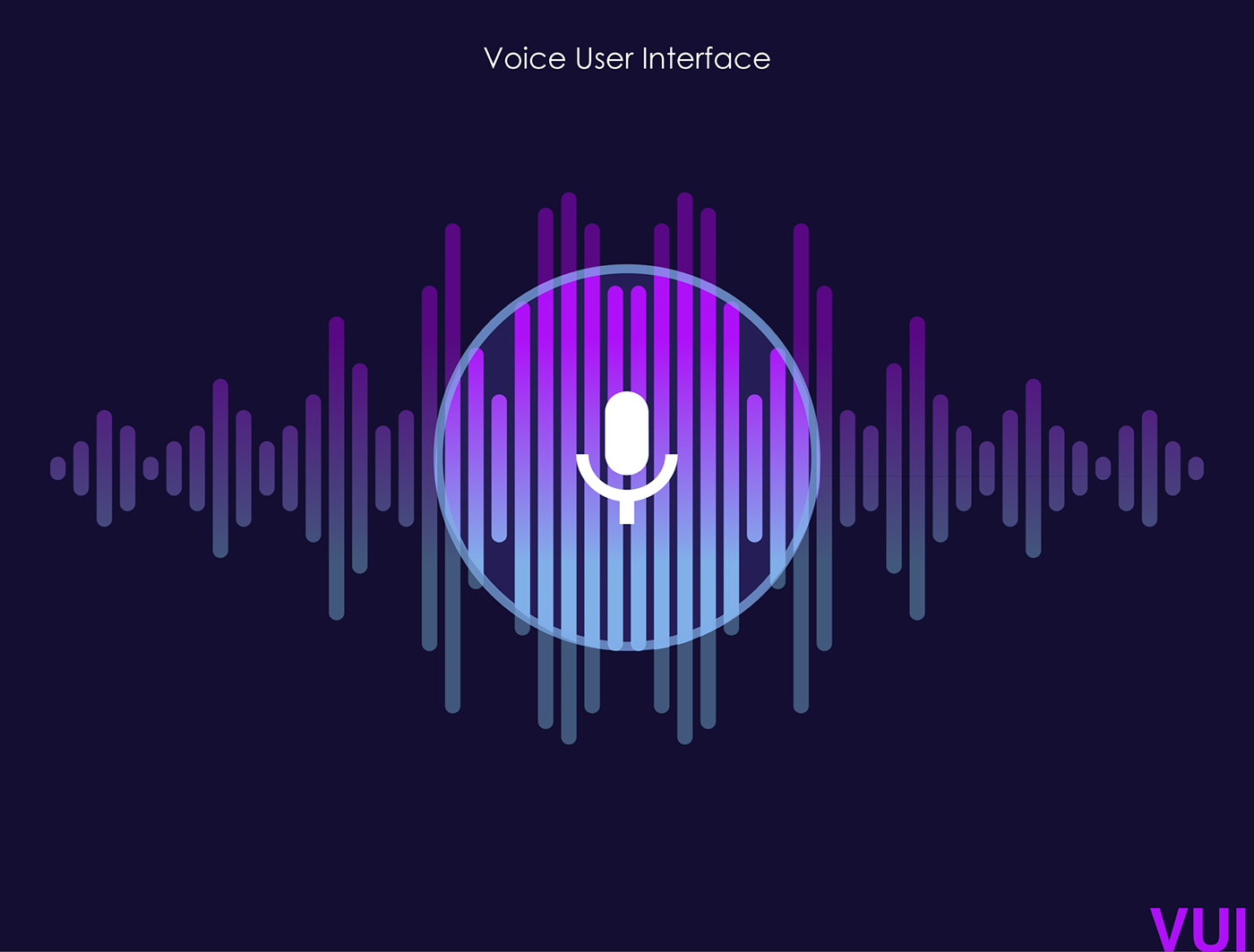Voice interfaces. Voice user interface. Интерфейс “Voice Vision”. Идентификация по голосу. Voice Design.