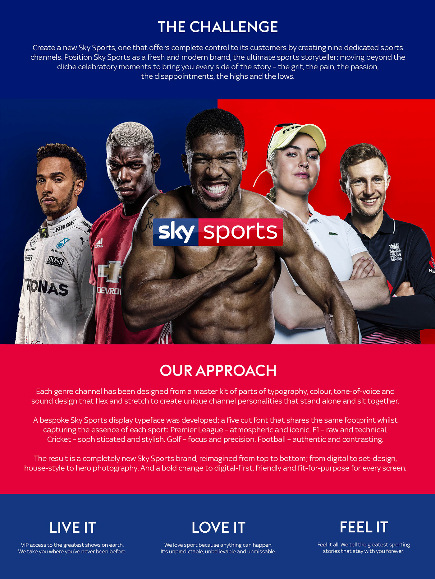 Sky Sports Rebrand sport football golf Boxing Formula 1 Anthony Joshua Paul Pogba Premier League