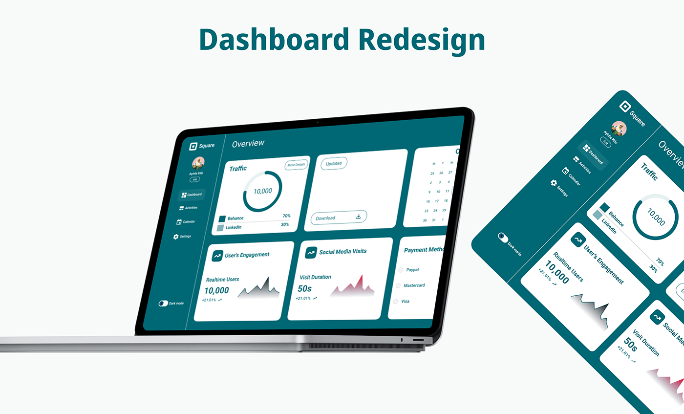 design ui design Figma user interface google Behance dashboard design dashboard ui portfolio Project