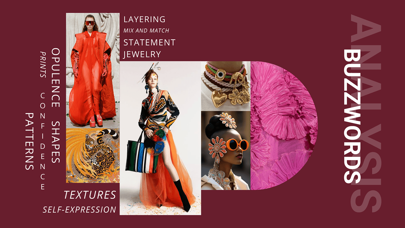 trend trend forecasting trend report Fashion Forecasting trend analysis maximalism research FASHION TRENDS