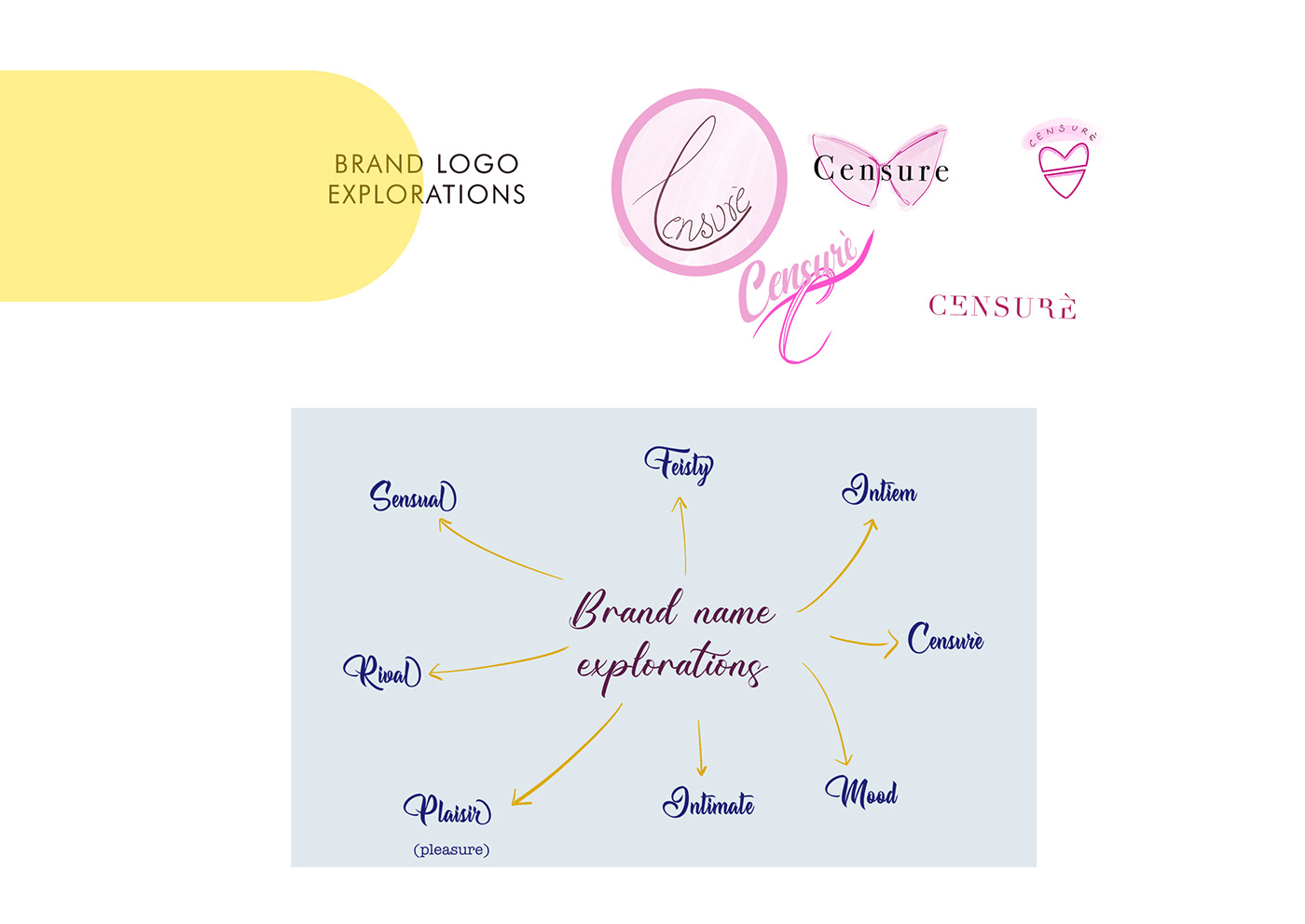 fashion design lingerie brand Lingerie Design Logo Design brandingdesign Hypothetical brand 