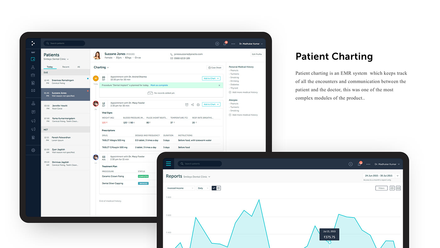 user interface interaction visual design doctors Web Responsive medical charting analytics calendar Practo