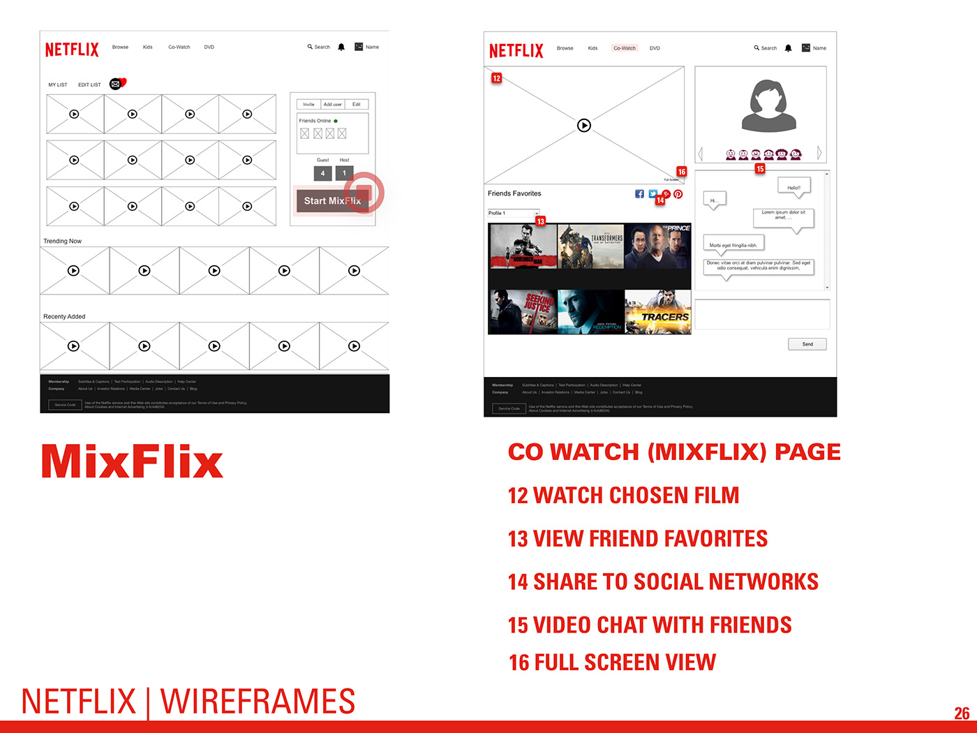 Netflix feature SCAD general asembly visual design video co watch share social identity UXDI user experience wireframes prototype