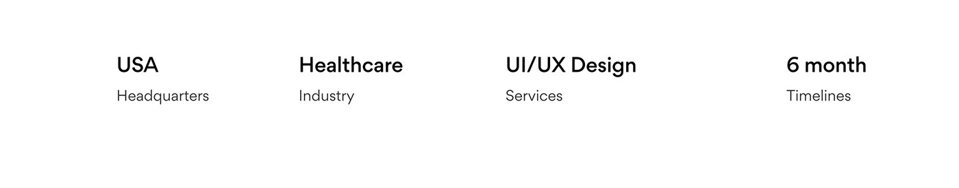 UI ux Mobile app arounda healthcare adobe ui ux user experience ui design user interface