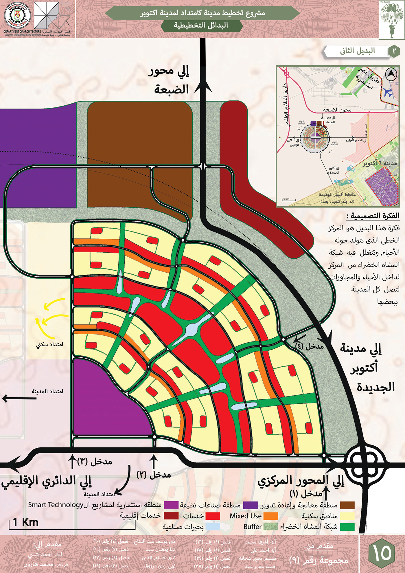 6th October City Urban urban planning