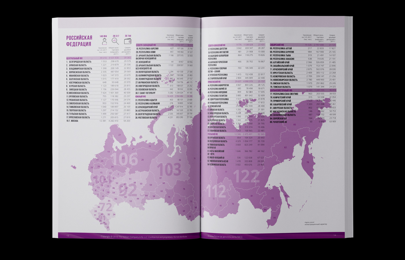 graphic design  print design  editorial design  typography   report magazine Data information design infographics book