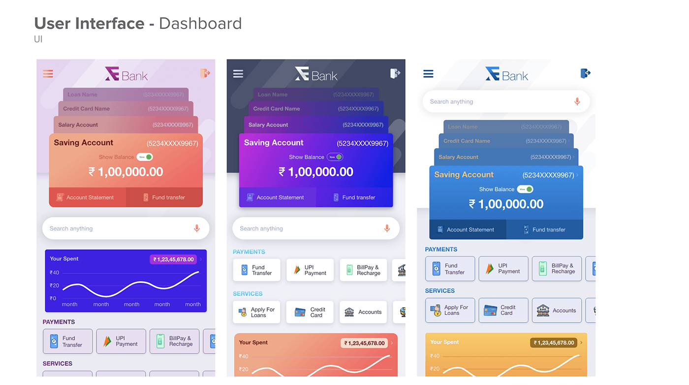 Banking Application UI/UX user experience Mobile app design brand identity